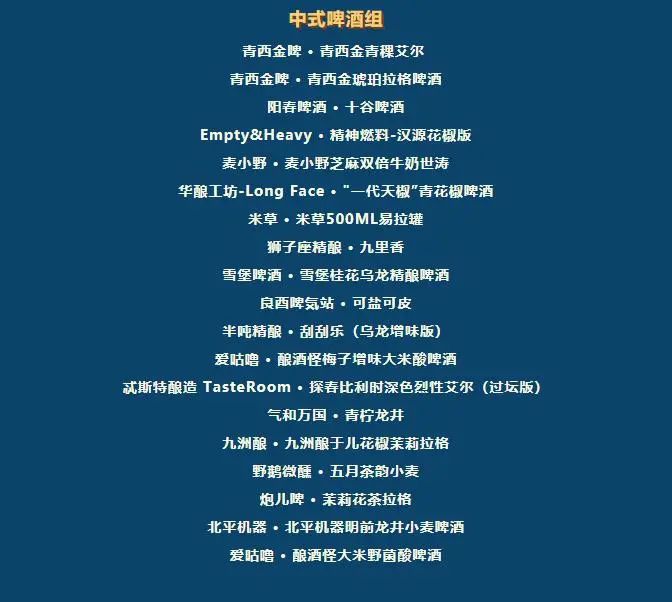 2022中国国际啤酒挑战赛中式啤酒组 2022中国国际啤酒挑战赛中式啤酒组